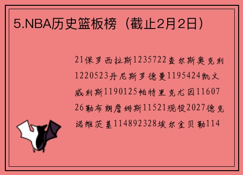 5.NBA历史篮板榜（截止2月2日）